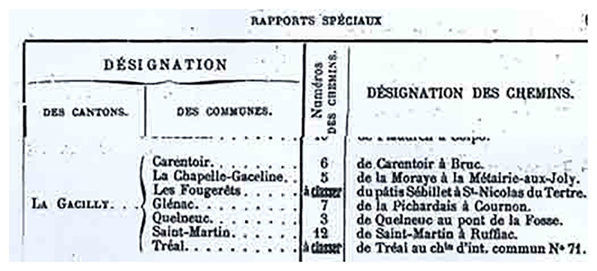 Chemin de la Pichardais - Histoire de Glénac Chemin de la Pichardais